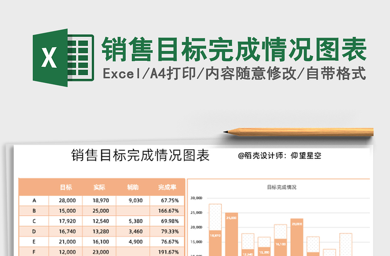 2025年销售目标完成情况图表