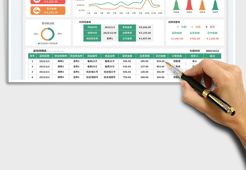 2025采购进货应付账款管理表