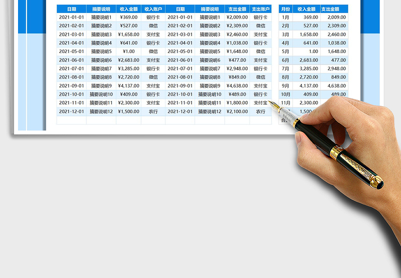2025年财务收入支出明细表