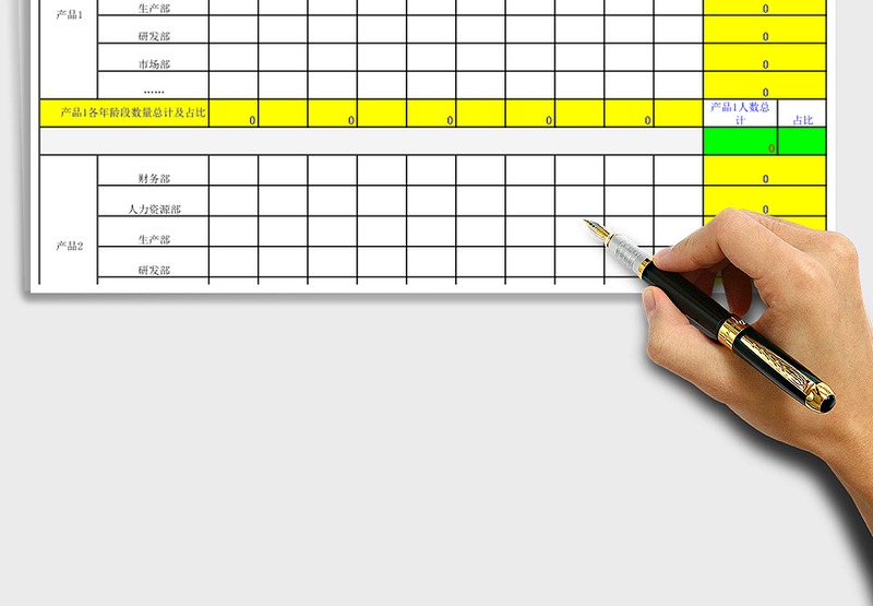 2025年人力资源年龄结构分析（产品维度）