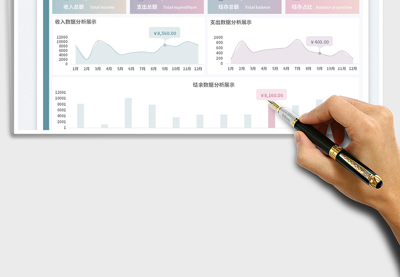 2025收入支出明细表-数据统计图表分析