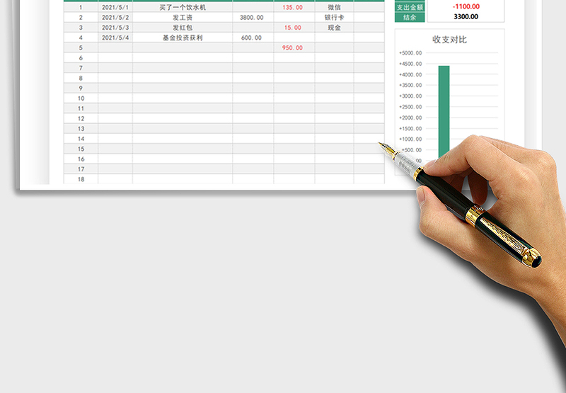 2025收支流水账记录表格免费下载