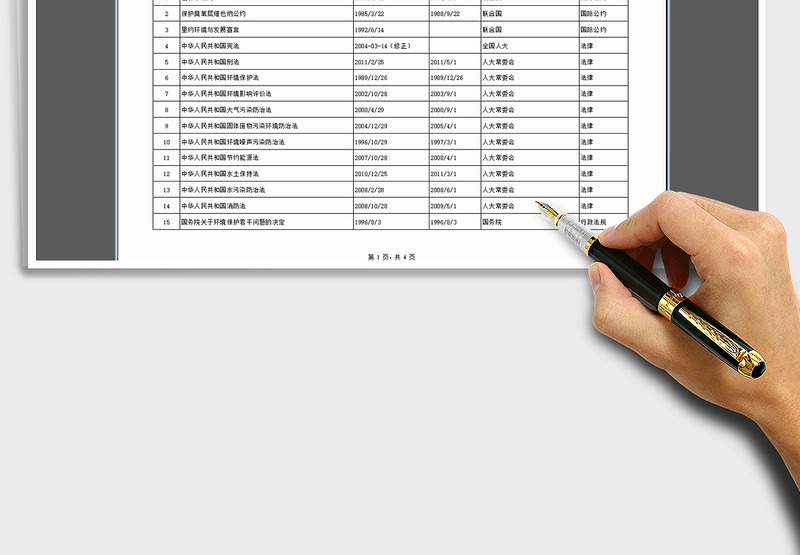 2024年环境、职业健康管理—环境法律法规清单excel表格