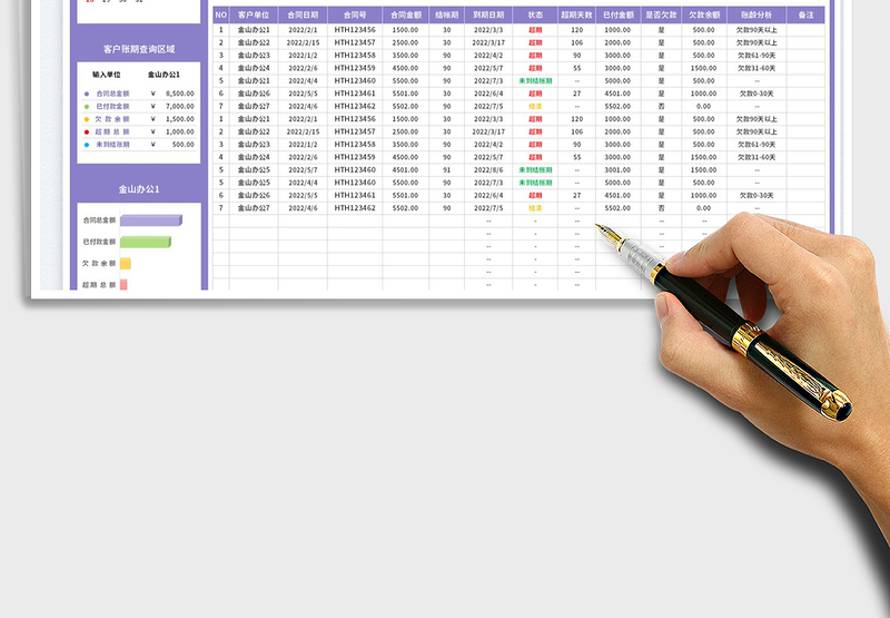 2024财务应收应付款管理台账-带账期计算exce表格