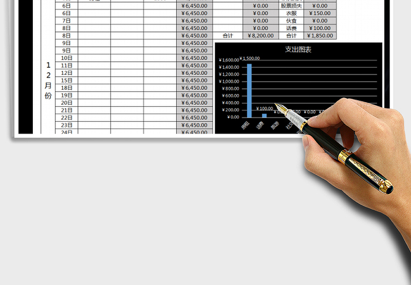 2025年财务管理-收支表-图表分析