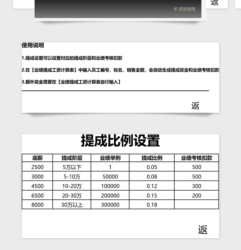 奖金提成计算Excel管理系统下载