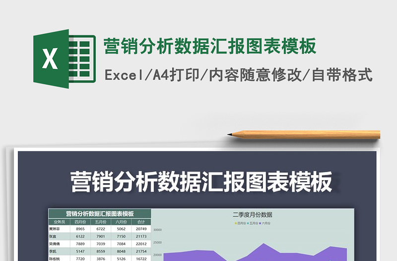 2025年营销分析数据汇报图表模板