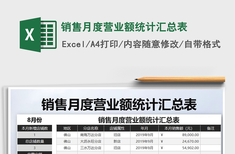 2025年销售月度营业额统计汇总表