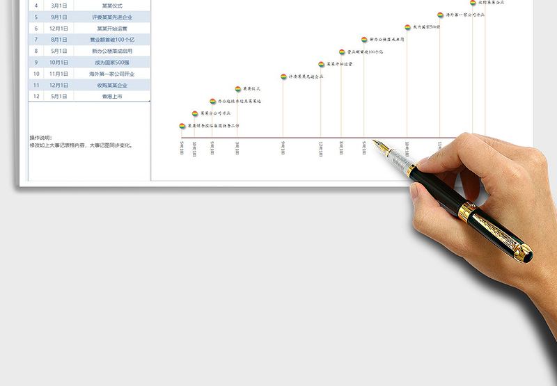 2024年时间轴大事记（自动生成）
