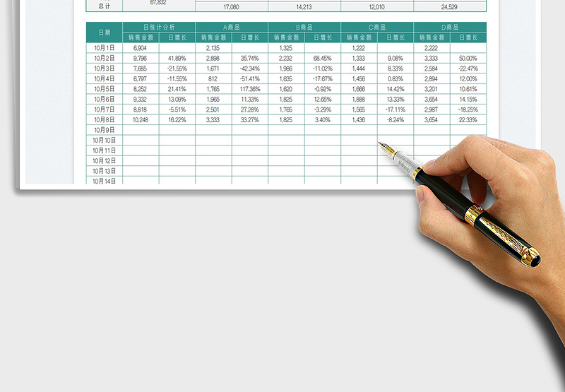 2025产品销售业绩及营业额分析免费下载