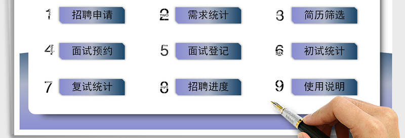 2024年人事招聘管理系统