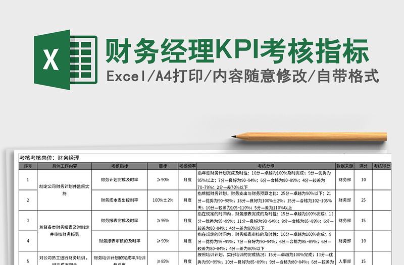 财务经理KPI考核指标