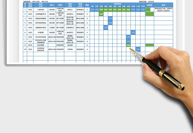 2025ISO体系认证人力资源培训表单免费下载