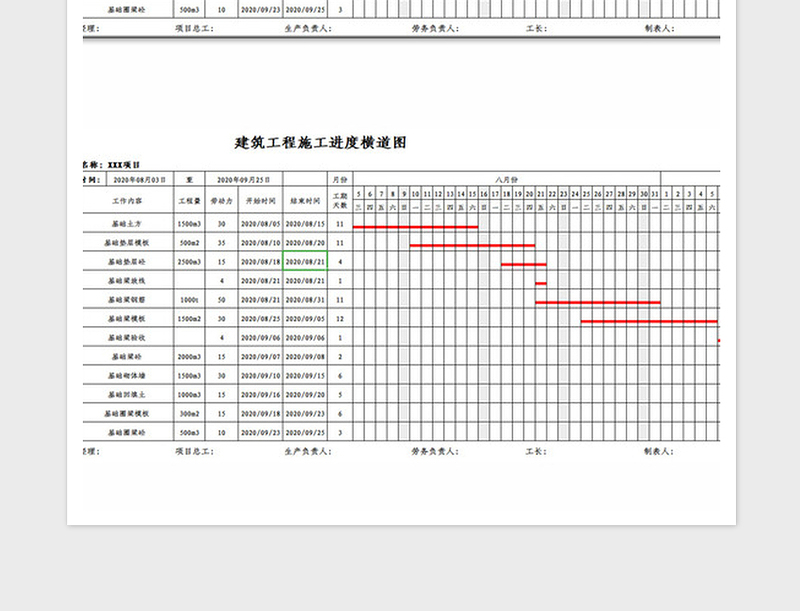 2024年施工进度计划横道图（自动绘制）免费下载