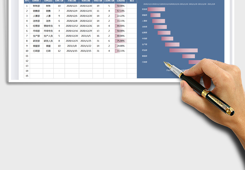 2024年招聘计划进度表-甘特图