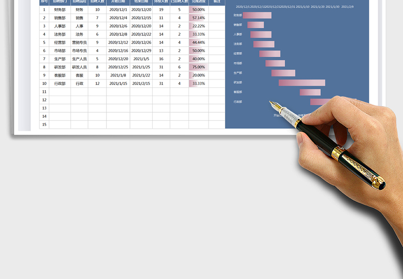 2024年招聘计划进度表-甘特图免费下载