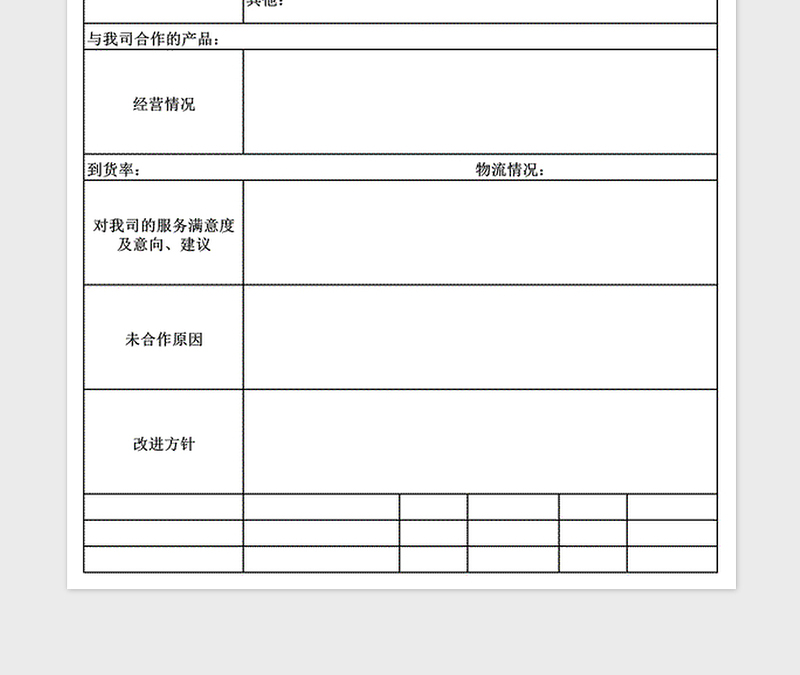 2024年客服部客户回访情况表免费下载