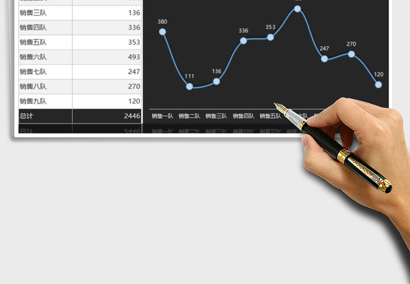 2025年销售团队年度销售额总结报告