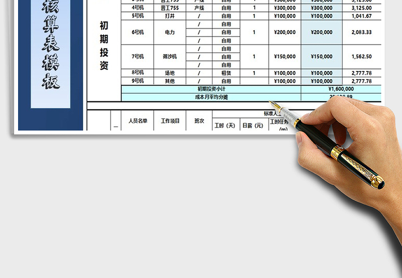 2025年工程成本核算表模板