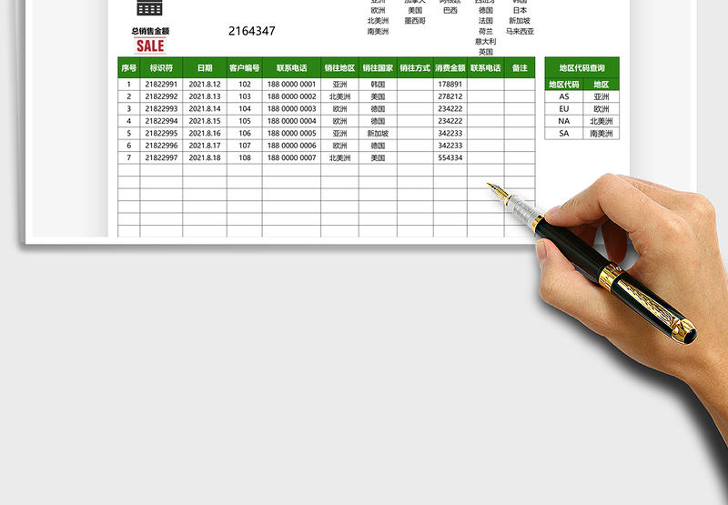 2025产品销往地区明细表免费下载