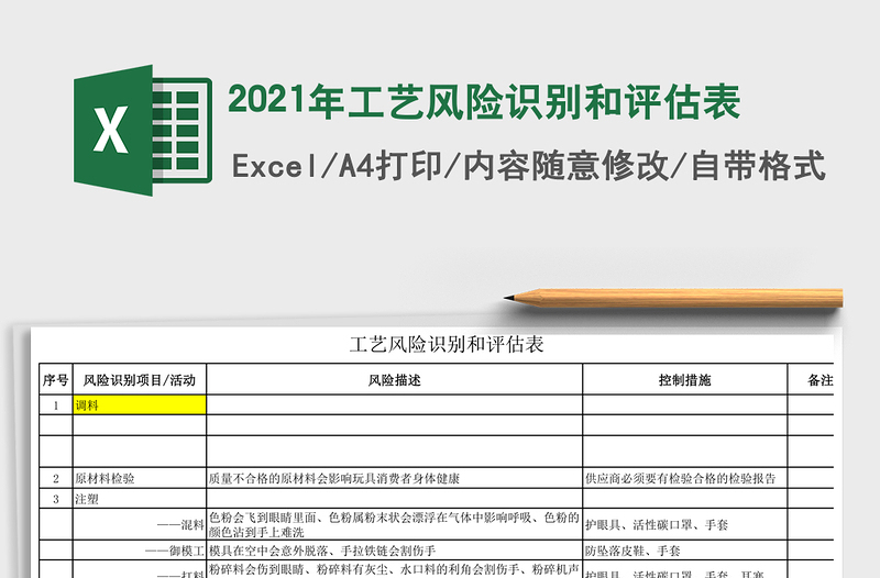 2025年工艺风险识别和评估表