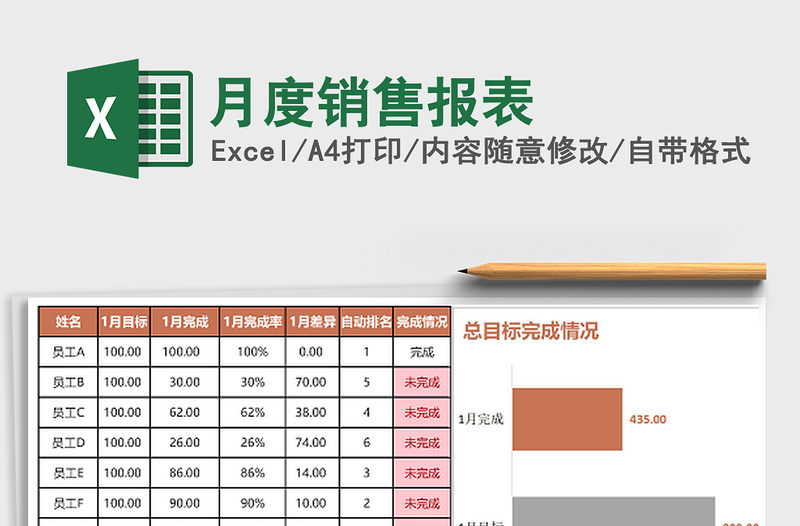 2025年月度销售报表