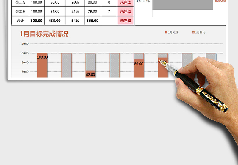 2025年月度销售报表