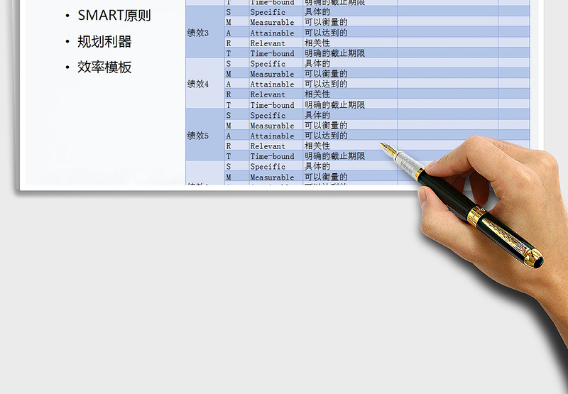 SMART原则绩效考核设计表