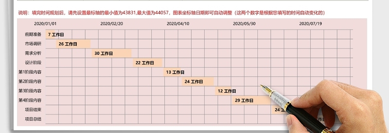 项目时间规划进度工作汇报甘特图Execl表格下载