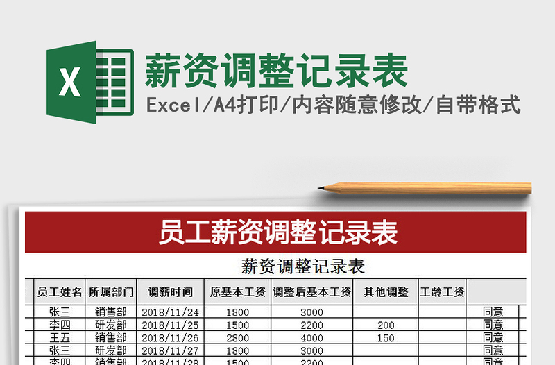 2025年薪资调整记录表