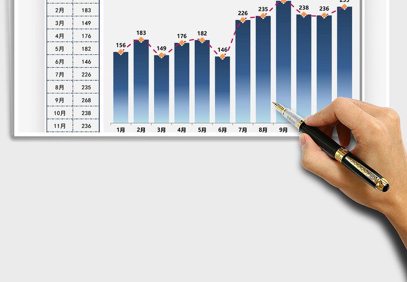 2025年销售组合表-数据分析