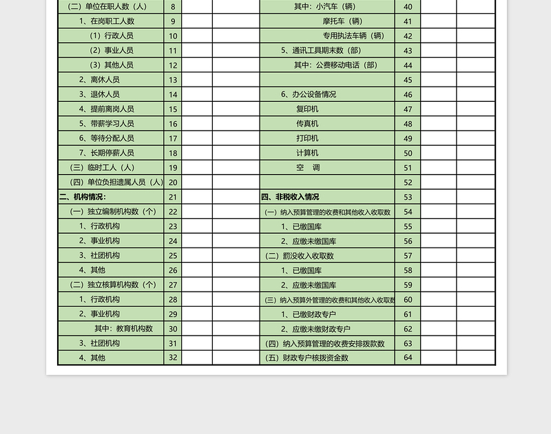 2025单位基本情况表人力资源自动生成excel表格模板