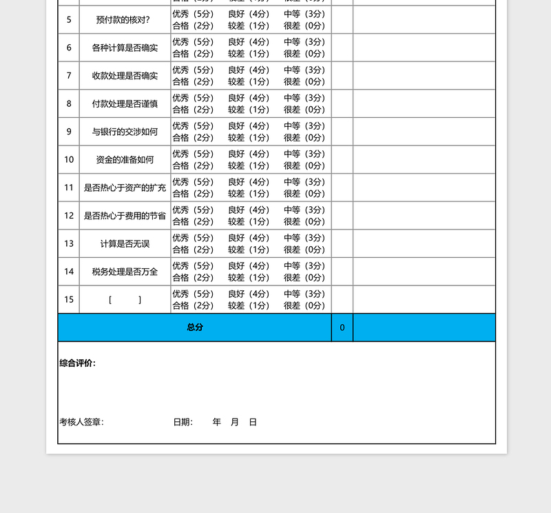 企业财务会计部门个人业务能力考核测评表免费下载