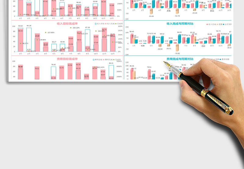 2024年财务数据分析表