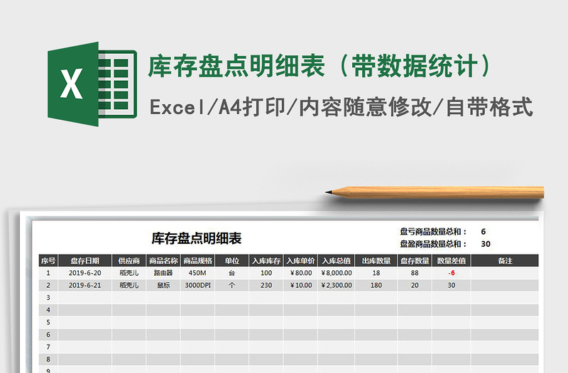 2025年库存盘点明细表（带数据统计）