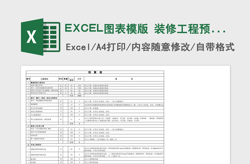 EXCEL图表模版装修工程预算表