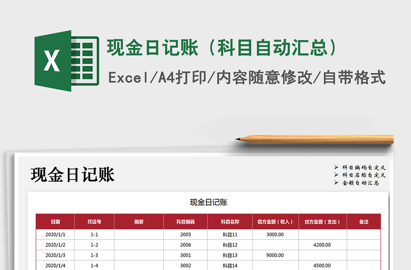 2025年现金日记账（科目自动汇总）