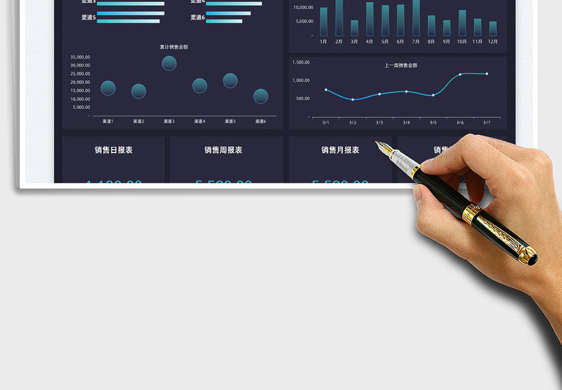 2025销售报表-销售数据统计表免费下载