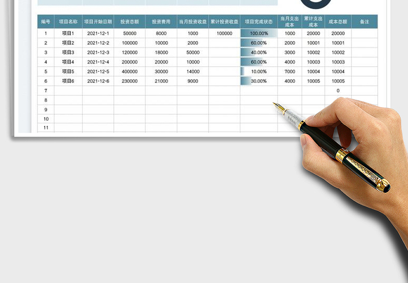 2025月度经营情况汇总表免费下载