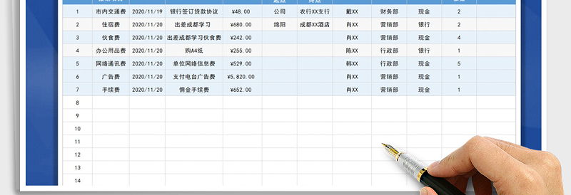 费用支出明细表