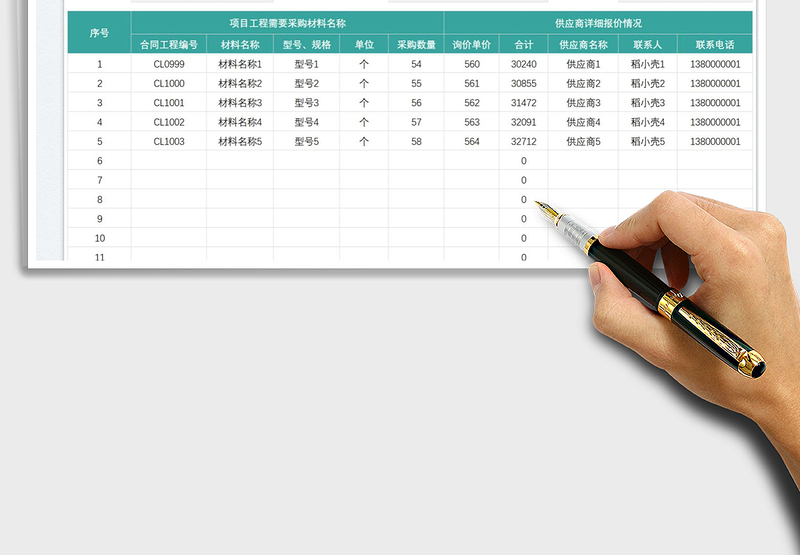 2025工程材料采购统计表