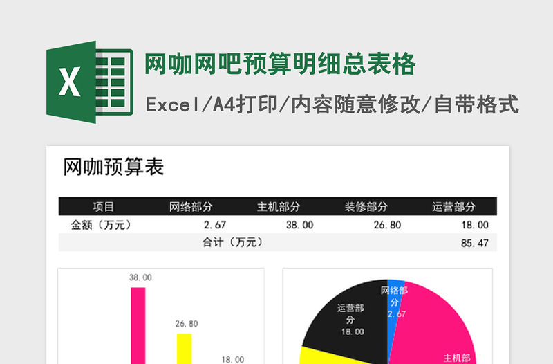 网咖网吧预算明细总表格免费下载