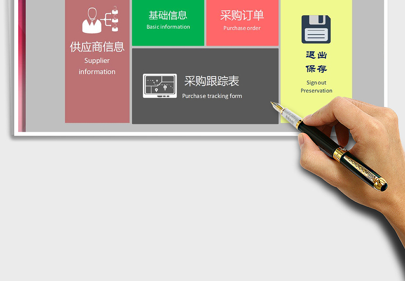 2024年采购及跟踪管理系统