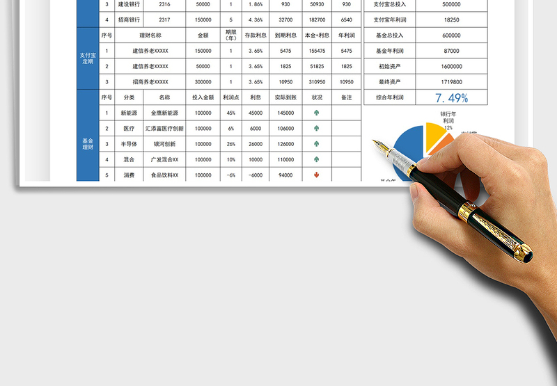 2025投资理财分析表分类自动统计免费下载