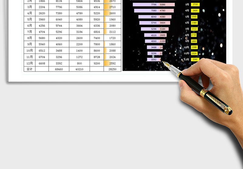 2025年收支记录表-月份统计图表分析