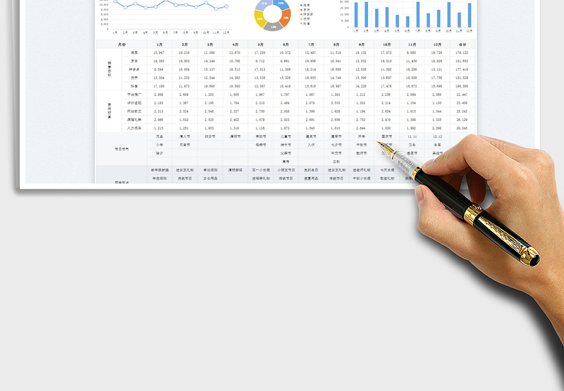2025年度运营规划表免费下载