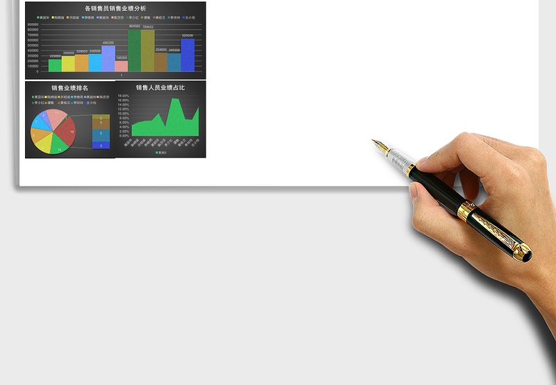 2025黑色纹理销售人员业绩分析excel模板