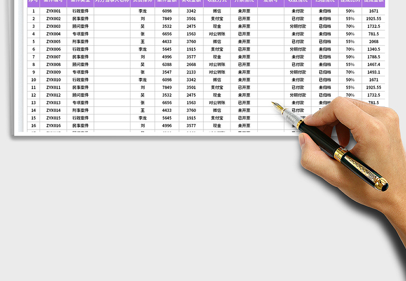 2024律师案件管理表exce表格免费下载