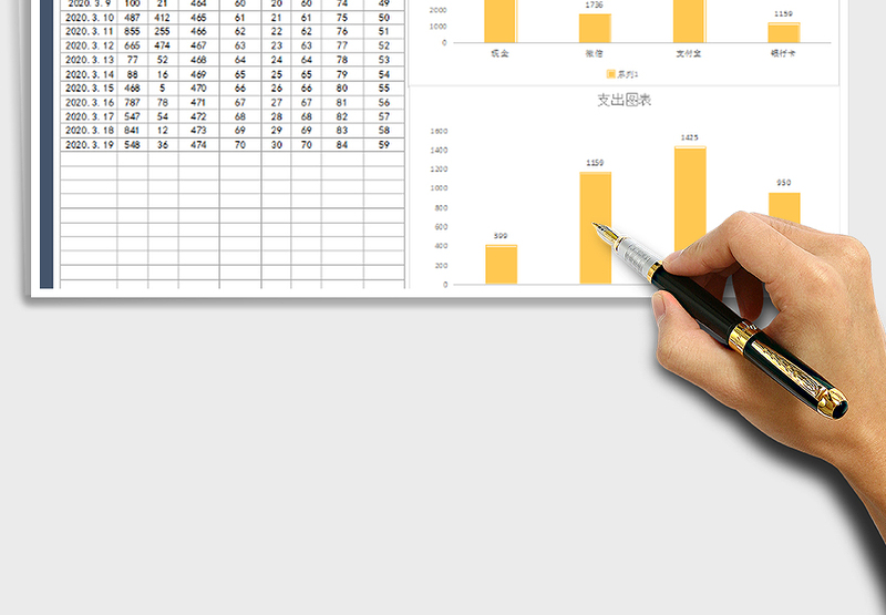2025财务收支分析表（条形图）免费下载