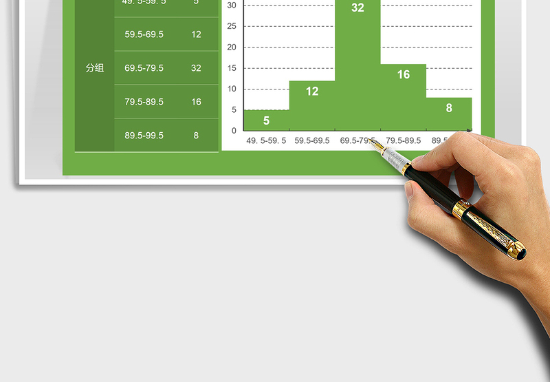 2025考试成绩分析直方图免费下载